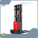 Fourniture de gerbeurs électriques OEM | Meenyon 1