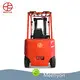 Electric Forklift Truck Meenyon Company 1