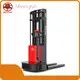New Powered Pallet Stacker Factory | Meenyon 1
