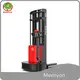 Meenyon Walkie Stacker-1 1