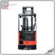 Kiwanda cha Umeme cha Forklift na Meenyon-1 1