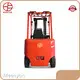 Meenyon Electric Forklift Manufacturer Electric Forklift ManufacturerCompany 1