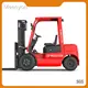 Kampuni 4 ya Juu ya Magurudumu ya Forklift 1
