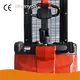 Meenyon umeme straddle pallet stacker umeme straddle pallet stackerfactory 1