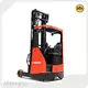 Counterbalance Reach Truck Wholesale 1