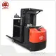 Walkie Picker Wholesale - Meenyon 1