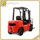 New Diesel Forklift for Sale Price List 1