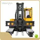 Multi Directional Forklift for Sale by Meenyon 1