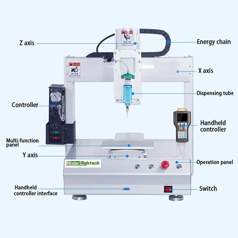 Minder Machine Automated Dispensing Robot 4