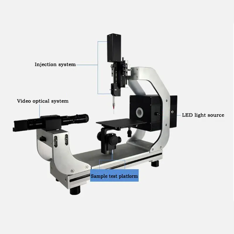 Contact Angle Equipment Minder Machine Brand 3