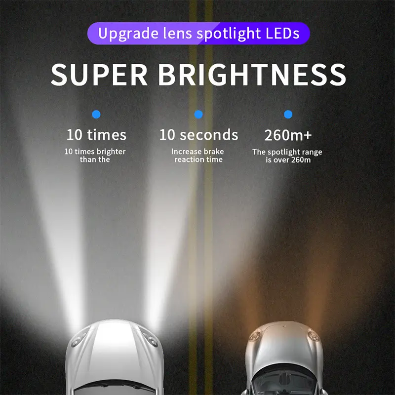 Bulk Production Auto Headlight Auto Headlight Company 3