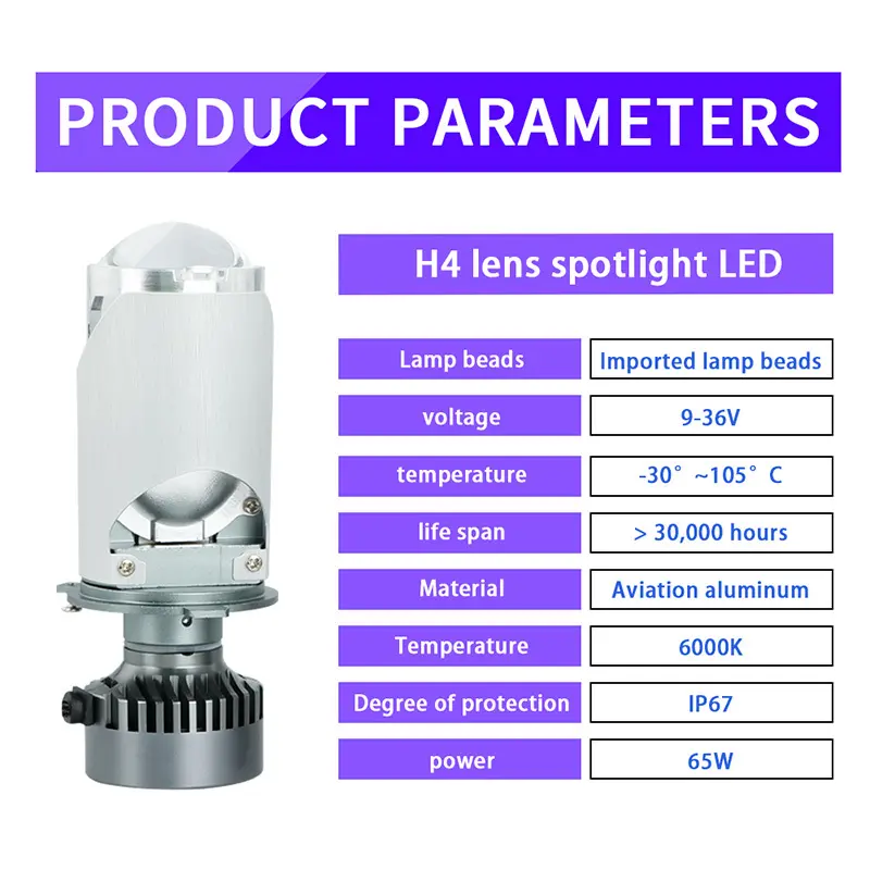 Bulk Production Auto Headlight Auto Headlight Company 5