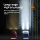 HAOXUNDA Car Head Light Bulb 6000Kwith Custom Services 4
