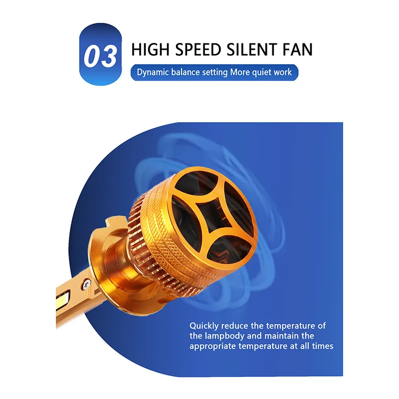 Hot Selling H7 Headlight Bulb 6000k Price List | HAOXUNDA 6