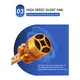 Hot Selling H7 Headlight Bulb 6000k Price List | HAOXUNDA 6