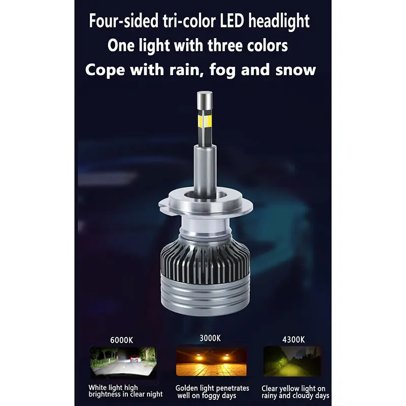 HAOXUNDA 4500k Headlights with Custom Services for Automotive Lighting 2