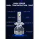 Car Headlight Suppliers with Custom Services for Automotive Lighting HAOXUNDA 6000K 2