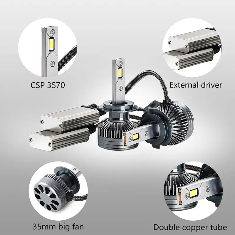 Car Headlight Suppliers with Custom Services for Automotive Lighting HAOXUNDA 6000K 5
