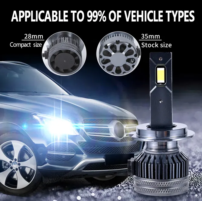 Mini Projector Headlights Made in China for Automotive LightingDC9-36V 2