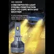Bulk Mini Projector Headlights High safety for Automotive Lighting 2