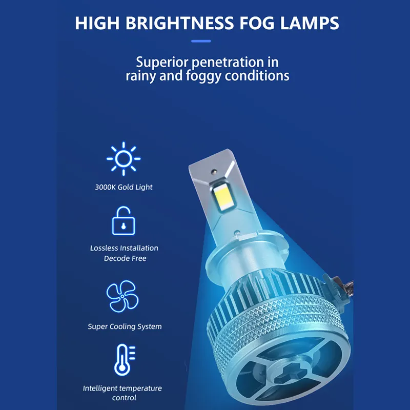 Bulk Mini Projector Headlights High safety for Automotive Lighting 3