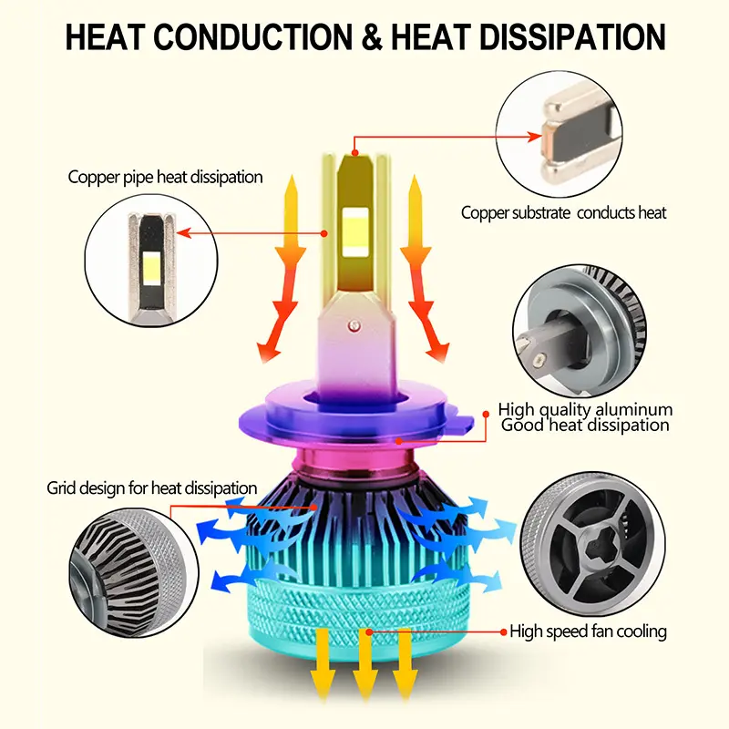 OEM Head Light Bulb for Car HAOXUNDA CSP3570 3