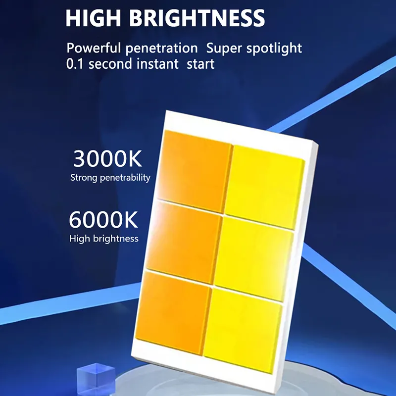 Auto Led Bulbs Made in China for Automotive Lighting4000LM 3