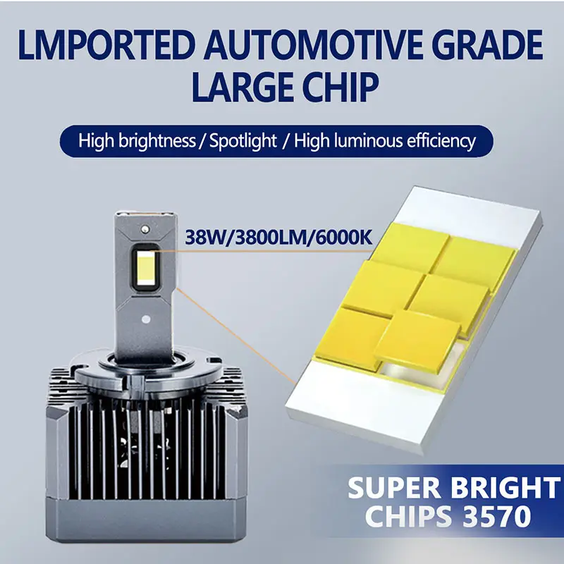Led Auto Light Bulbs 3800LM CSP3570factory Price 3