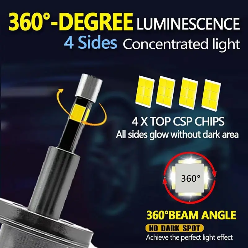 Choosing The Best Car Headlamp Bulbs For Improved Visibility And Safety 1