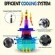 HAOXUNDA Brand 6000k Led Headlight Bulbs Supplier 3