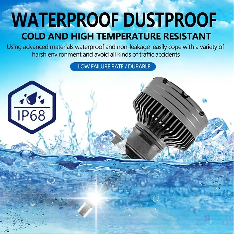 HAOXUNDA Brand 6000k Led Headlight Bulbs Supplier 4