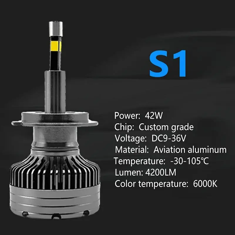 HAOXUNDA Brand 6000k Led Headlight Bulbs Supplier 5