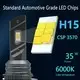 Best Price Car Light Bulbs Made in China for Automotive Lighting 2