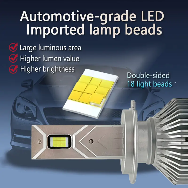 HAOXUNDA Custom Led Headlights for Cars with Custom Services for Automotive Lighting 2