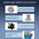 HAOXUNDA Custom Led Headlights for Cars with Custom Services for Automotive Lighting 4