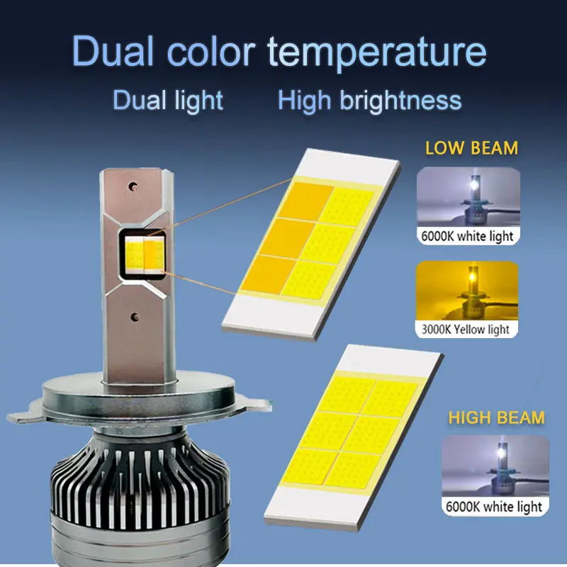 Hot Selling 6000k Headlight Bulb Price List | HAOXUNDA 2