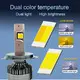 Hot Selling 6000k Headlight Bulb Price List | HAOXUNDA 2