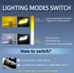 Hot Selling 6000k Headlight Bulb Price List | HAOXUNDA 3