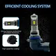 Led Auto Light Bulbs 3000LM HAOXUNDA 3