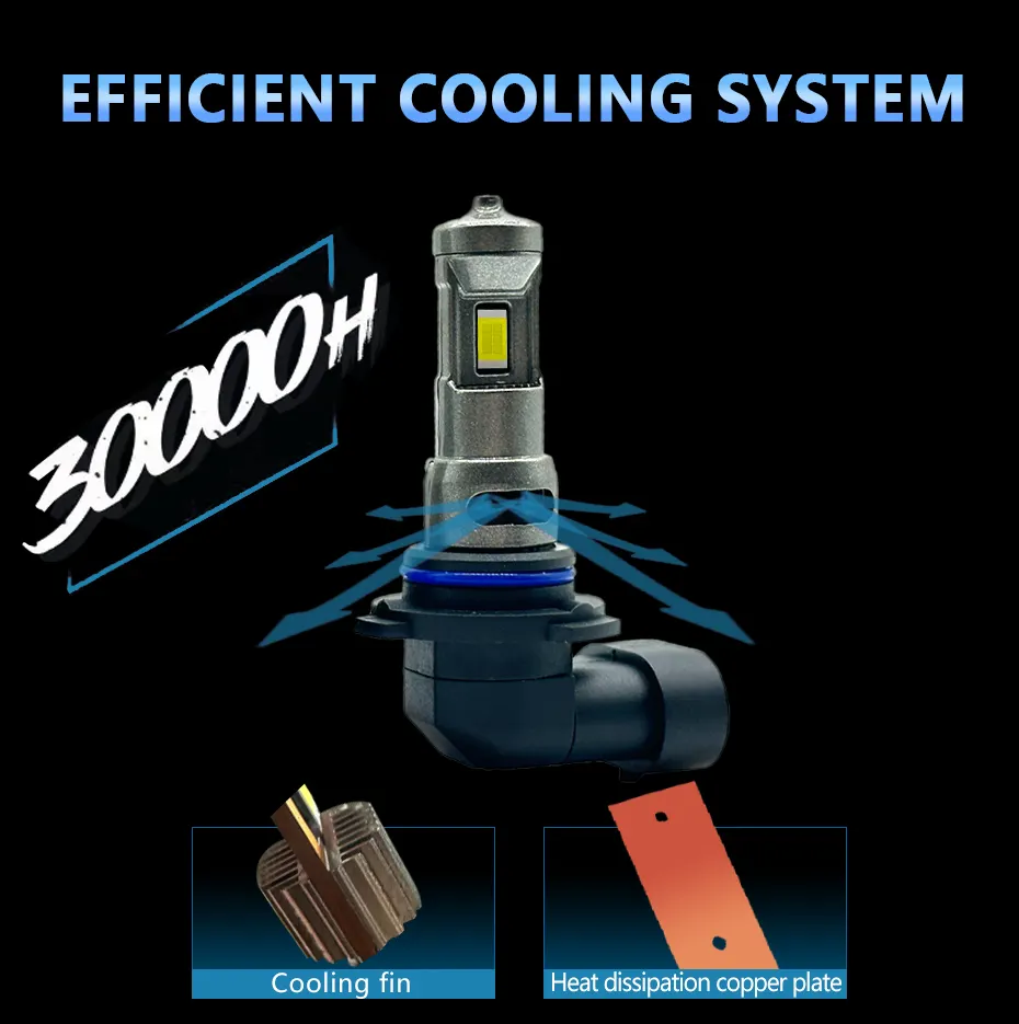 Led Auto Light Bulbs 3000LM HAOXUNDA 4