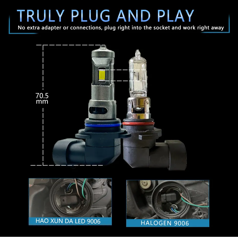 Led Auto Light Bulbs 3000LM HAOXUNDA 5
