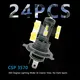 For Automotive Lighting Automotive Led Headlights Aviation Aluminum Alloy by HAOXUNDA 2