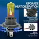 For Automotive Lighting Automotive Led Headlights Aviation Aluminum Alloy by HAOXUNDA 6