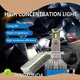 HAOXUNDA Custom Led Headlights for Cars with Custom Services for Automotive Lighting 1