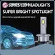 Bulk Production Auto Led Headlight Bulb Suppliers for Automotive Lighting 1