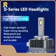 Safe to Use D1s Headlight Bulb 6800LM HAOXUNDA Company 1