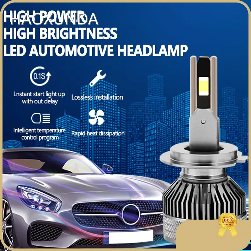 HAOXUNDA Brand Car Headlamp Bulbs Supplier 1