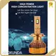 Auto Led Headlight Bulb Aviation Aluminum HAOXUNDA Brand -30-105℃ 1