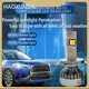 Standard 3000k Hid Headlights Price List | HAOXUNDA 1