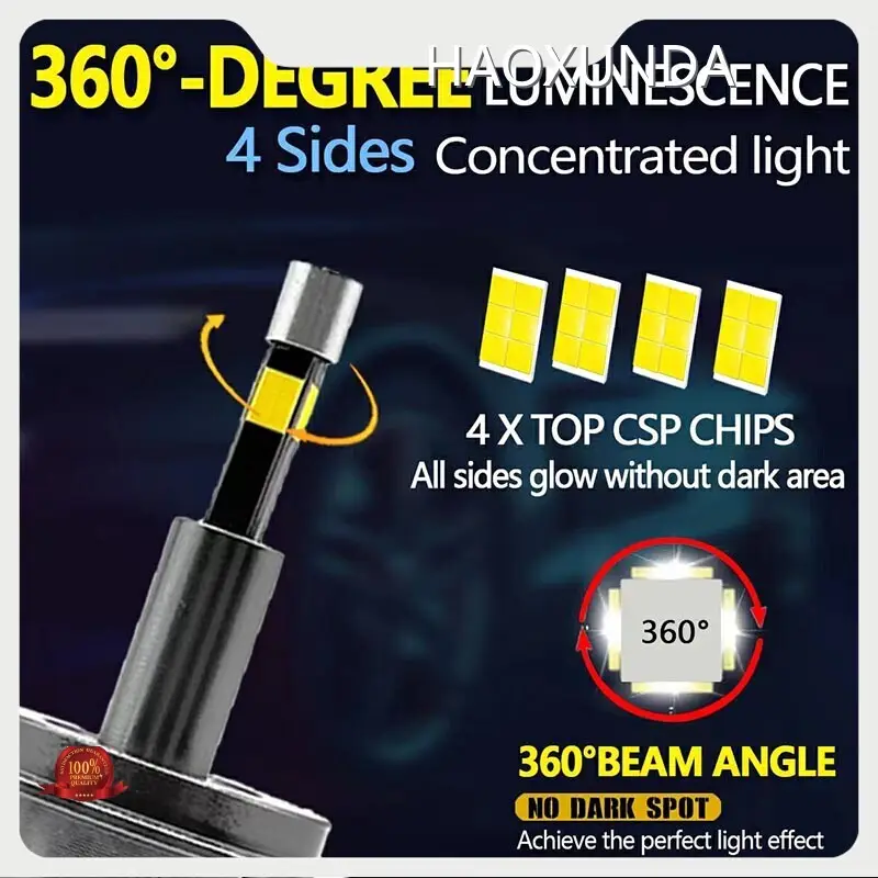 HAOXUNDA Brand 6000k Led Headlight Bulbs Supplier 1